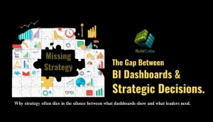 The Gap Between BI Dashboards & Strategic Decisions.