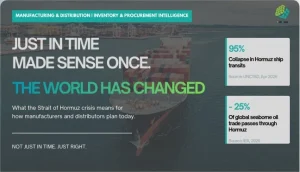 Just-in-Time Is Breaking: What the Hormuz Crisis Means for Manufacturers